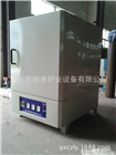 實驗電爐、實驗室